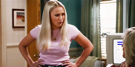 2.Emily Osment as Mandy
