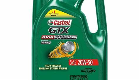 20 50 Oil For High Mileage Castrol GTX W Synthetic Car Engine Blend