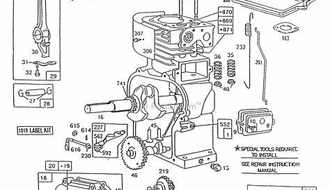 20 Hp Briggs And Stratton Engine Diagram 34 V Twin Parts