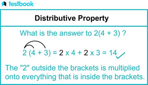 20+24g Distributive Property