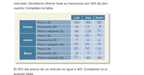 20 Mercancia Con Descuento