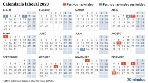 20 de marzo es festivo