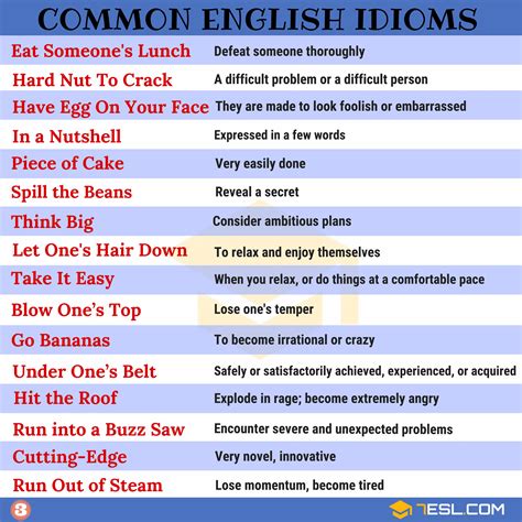 20 examples of idioms