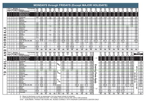 20 septa bus schedule