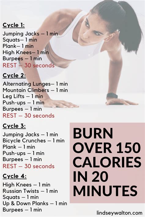 Get Fit In 20 Minutes  Understanding Hiit Workout Calories Burned