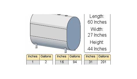 200 Gallon Oil Tank Dimensions Quality Air Tool Bulk In Denver, CO