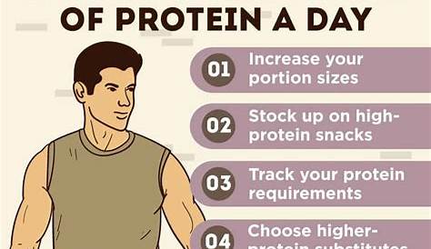 How To Eat 200 Grams Of Protein A Day Vegetarian Hutomo