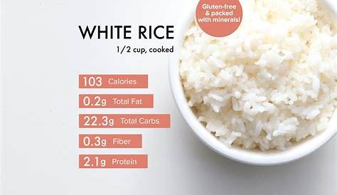 200 Grams Brown Rice Nutrition Nutrition Pics