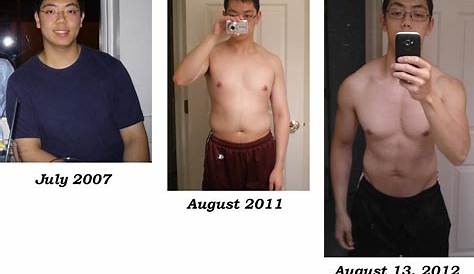 200 Lbs To 160 Lbs What Does 6′3″ Pounds Look Like? Quora