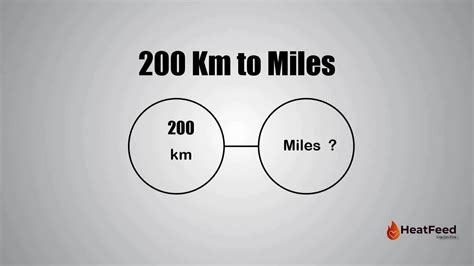 200 Miles In Km Convert Kilometers to Miles using Python JournalDev