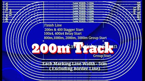 200 in track