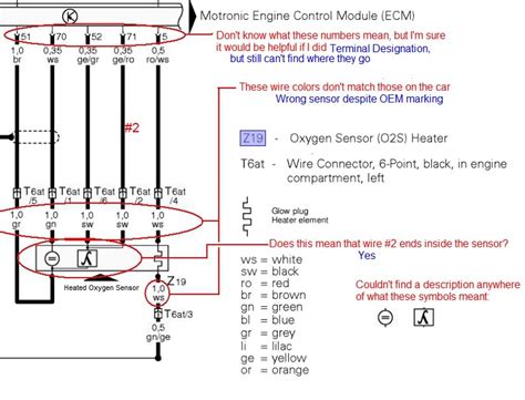 🔓 2000 VW Jetta Oxygen Sensor Wiring Diagram: Optimize Engine Performance