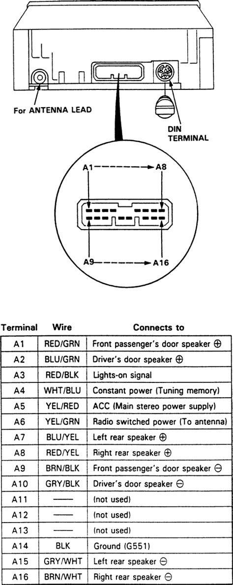 How To Install A 2000 Acura Integra Radio Wiring Diagram