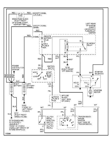 Part 1 Ignition Switch Circuit Wiring Diagram (2000 V8 Chevrolet