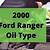 2000 ford ranger oil type