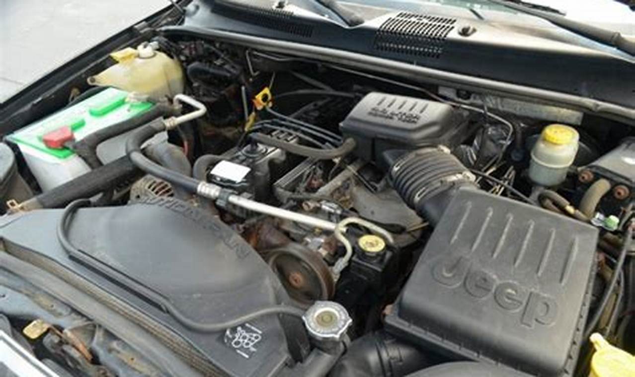 2000 jeep cherokee motor for sale