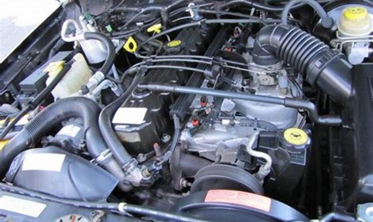2000 jeep cherokee sport engine for sale