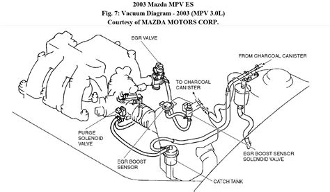 2000 Mazda MPV Engine Oil Dipstick. 2.5 LITER. 3.0 LITER AJ0310450B