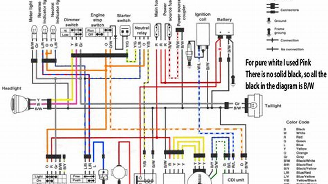 2000 Yamaha Grizzly 600 Wiring Diagram