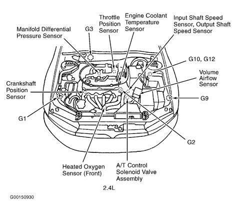 2000 Mitsubishi Galant Engine Diagram: Unveiling the Intricate Wiring Schematic