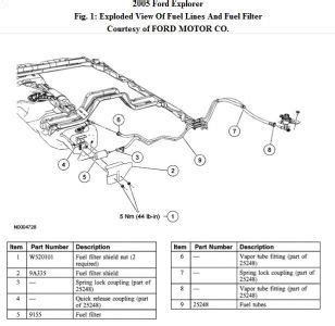 2000 ford explorer fuel filter location