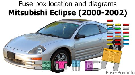 2000 Mitsubishi Eclipse Fuse Diagram Zm 0333 2003 Mitsubishi Eclipse