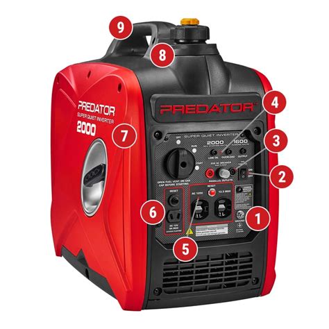 Predator 2000 Inverter Generator Property Room