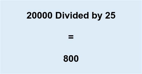 20000 Divided By 12.5