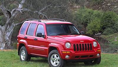 2001 Jeep Cherokee Red