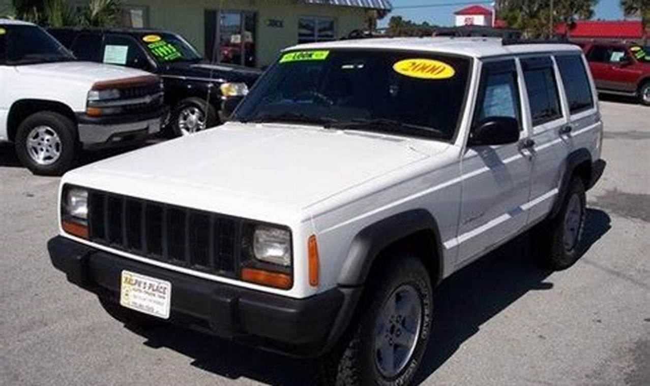 2001 jeep cherokee right hand drive for sale