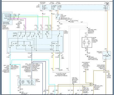 2001 Chevy Express Wiring Diagram: Master Your Vehicle