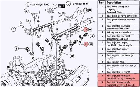 2001 Ford Explorer Sport Engine Diagram: Master Your Vehicle