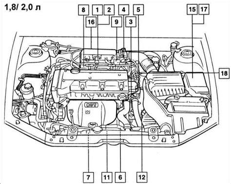 2001 Hyundai Elantra Engine Diagram: Master Your Engine