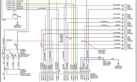 2001 Jeep Wrangler Radio Wiring Diagram: Easy Install Guide!