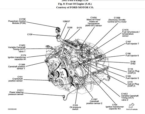 2001 ford f150 5.4 engine