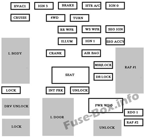 2001 Chevy Avalanche Wiring Diagram Fuse Box And Wiring Diagram