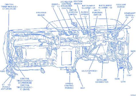 2001 Dodge Durango Wiring Diagram Wiring Diagram