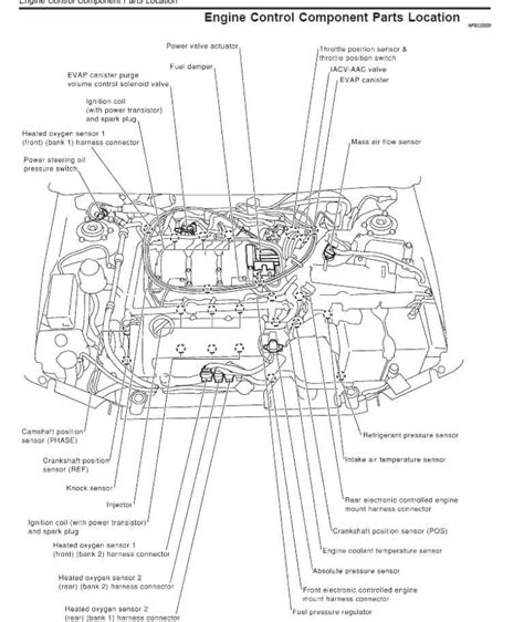 All Wiring Diagrams for Nissan Maxima SE 2001 model Wiring diagrams