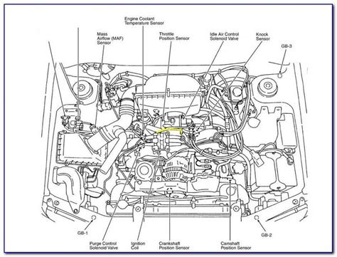 Fuse Box Diagram Subaru Impreza (20012007)