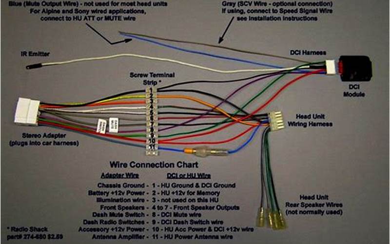 2002 Honda Accord Radio Wiring Diagram