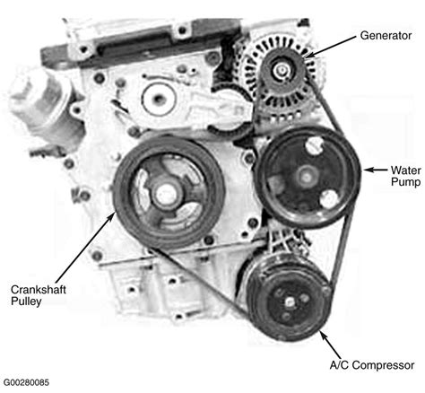 👀 2002 Mini Cooper Engine Diagram: Unveiling the Intricate Wiring Schematics