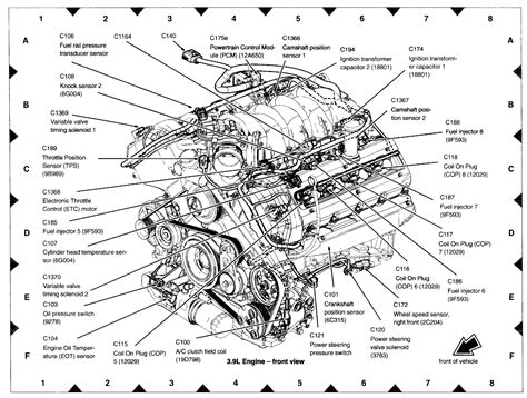 Wiring Diagram PDF 2002 Lincoln Ls Engine Diagram For Model A