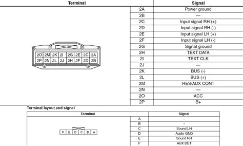 2002 Mazda Protege Radio Wiring Diagram: A Comprehensive Guide