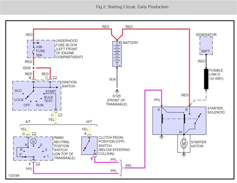 Wiring Diagram PDF 2002 Pontiac Sunfire Wiring Schematic