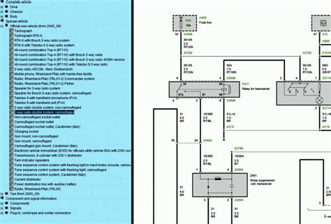 2002 BMW E46 Wiring Diagram Images: Complete Visual Guide