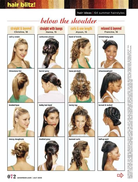 2002 Hairstyles