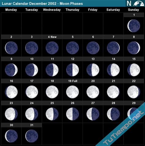 2002 Lunar Calendar
