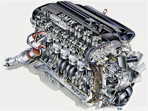 Bmw 323is Engine Diagram
