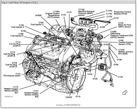 2002 Ford Escape V6 Firing Order Diagram Wiring and Printable