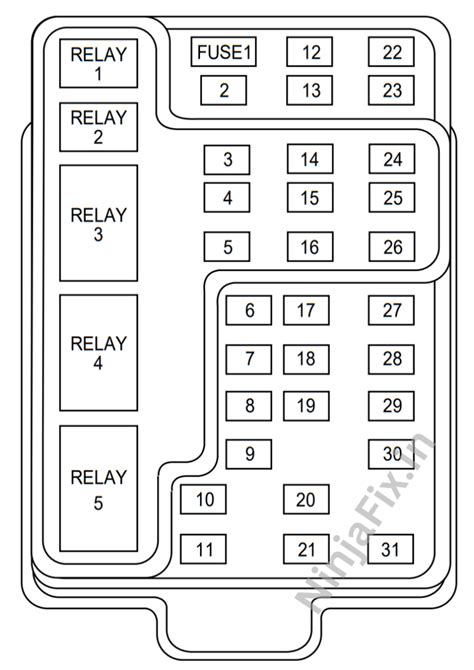Ford F150 Fuse Box Diagram 2021
